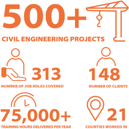 infographic infographic